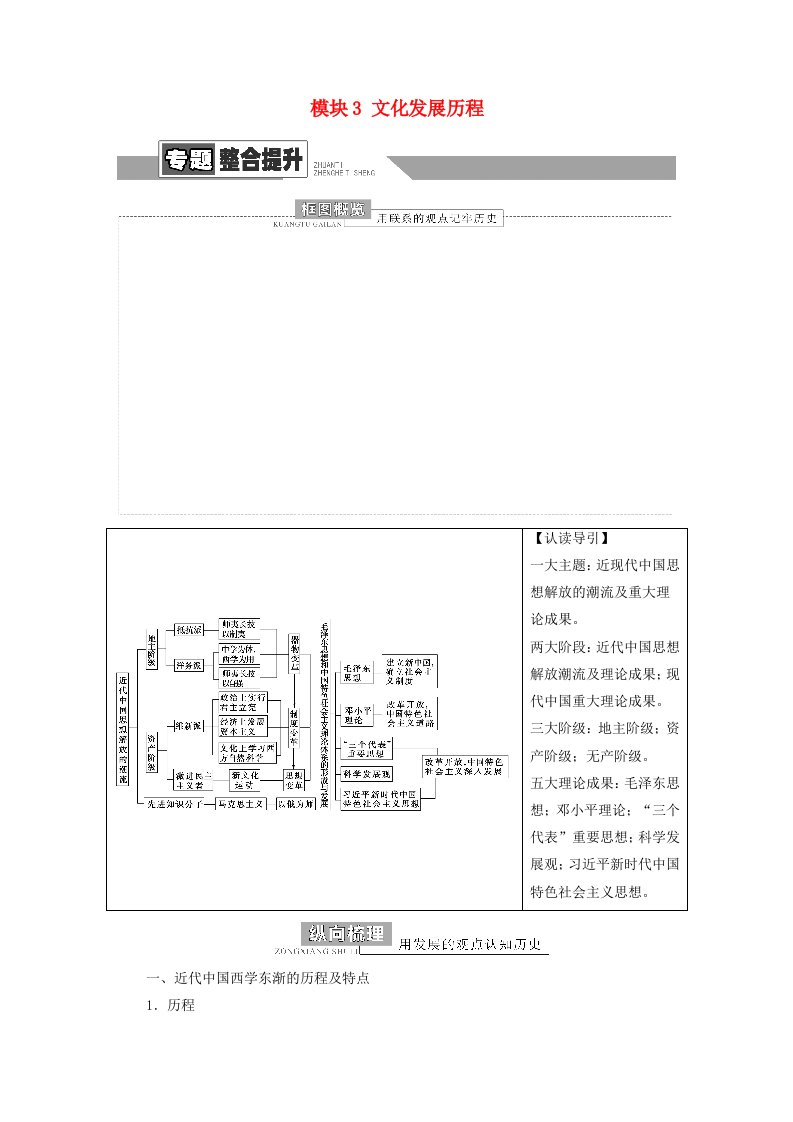 2022版高考历史一轮复习模块3文化发展历程专题13近现代中国的先进思想专题整合提升学案含解析人民版