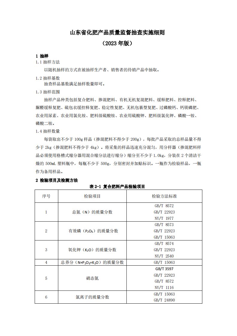 山东省化肥产品质量监督查实施细则（2023年）