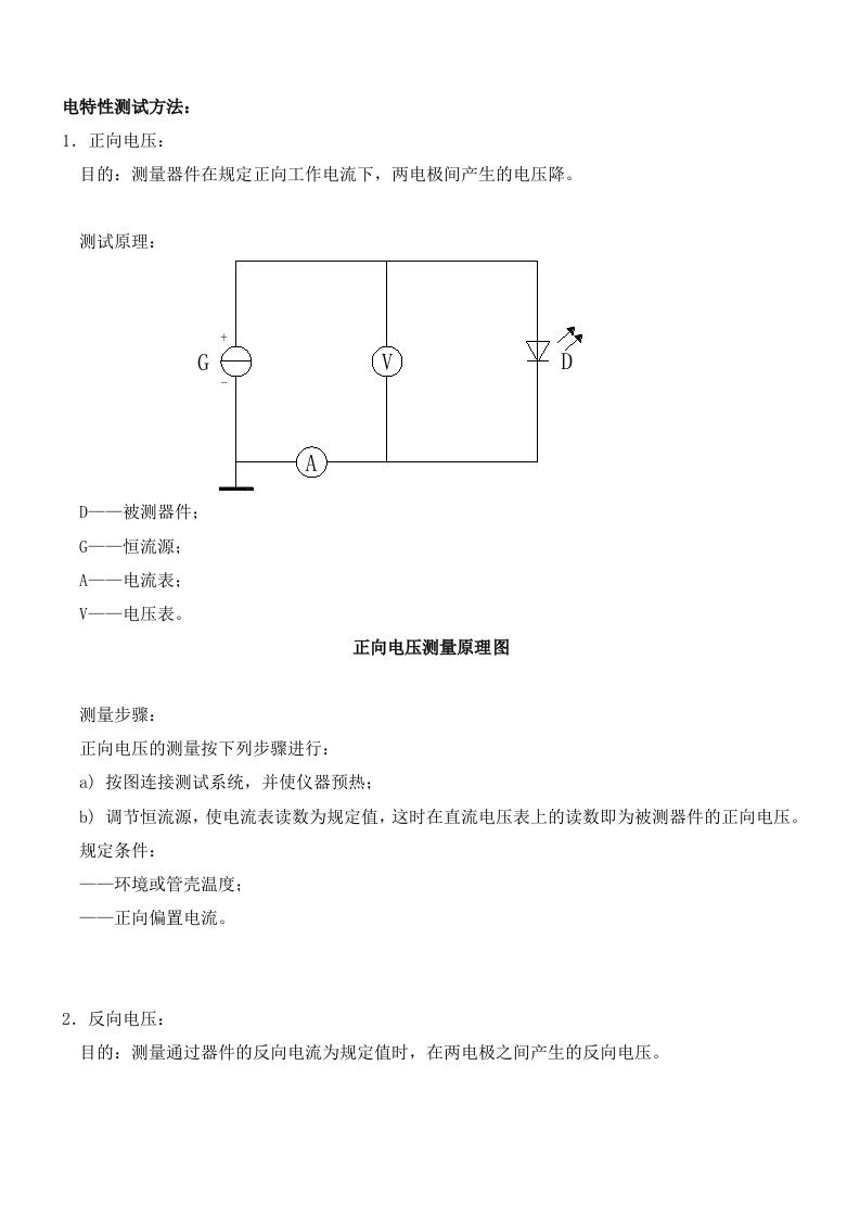 发光二极管的测试方法