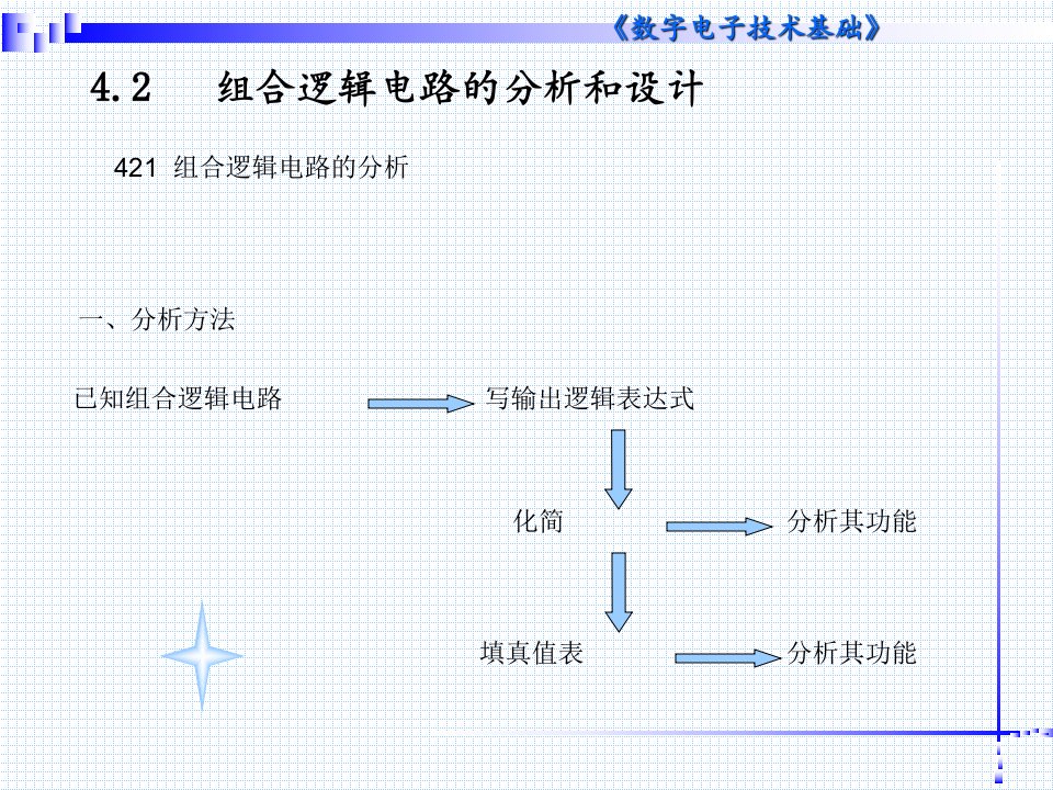 数字电子技术课件