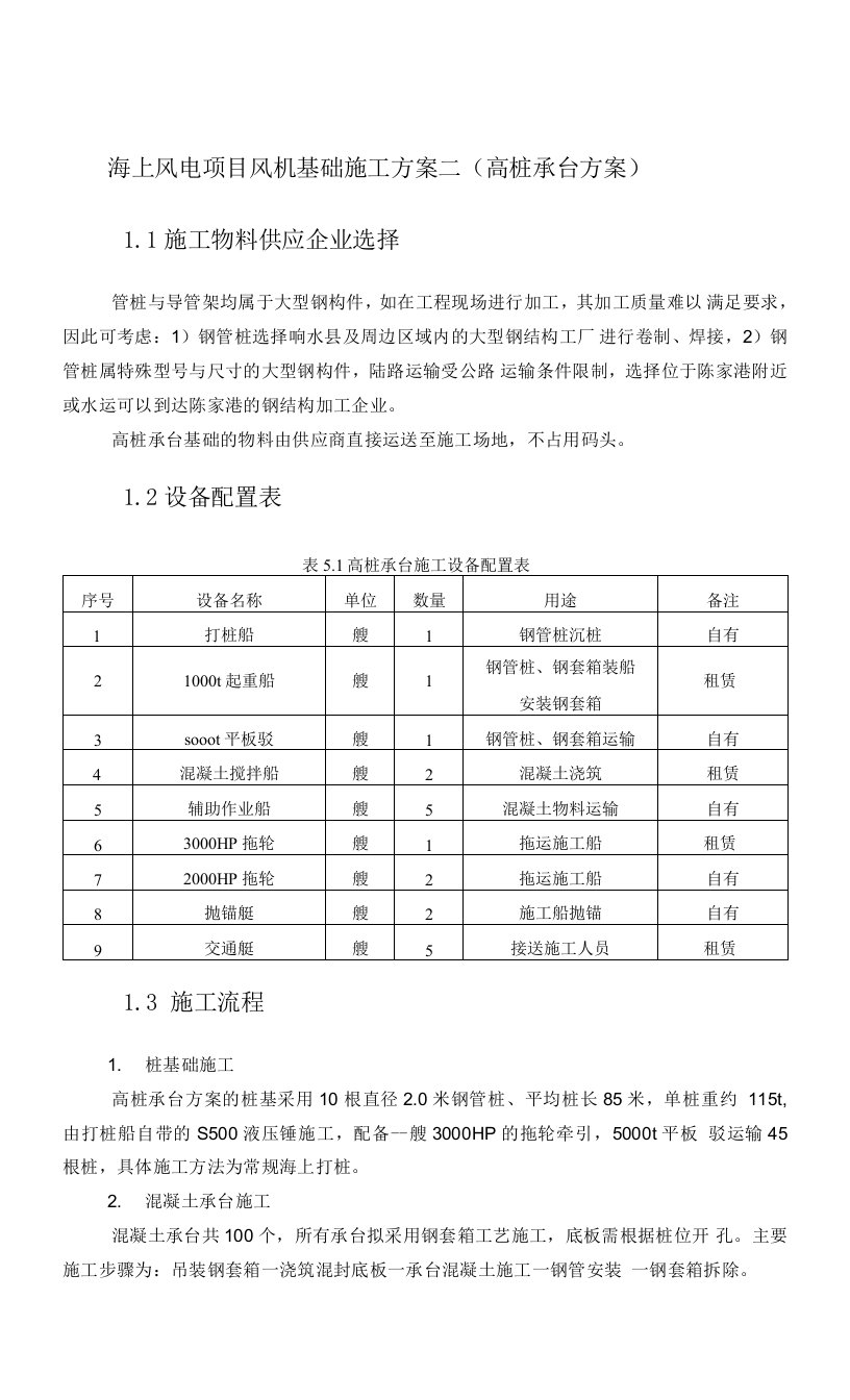 海上风电项目风机基础施工方案二（高桩承台方案）