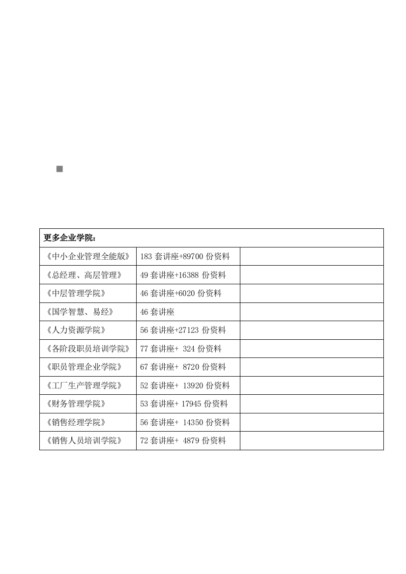 有关汇博商场顾客满意度调查报告样本