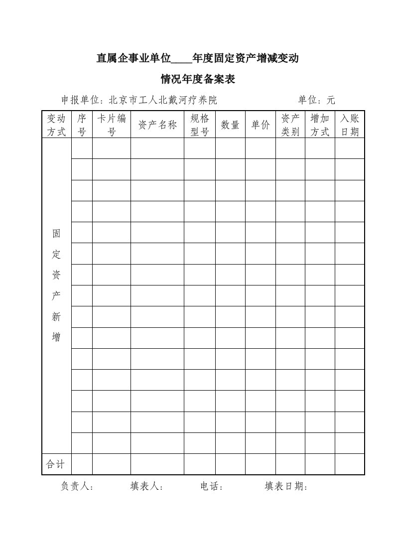 固定资产增减备案表