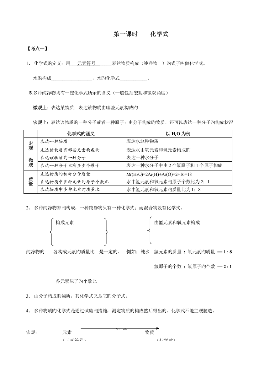 2023年物质组成化学式与化合价习题和知识点