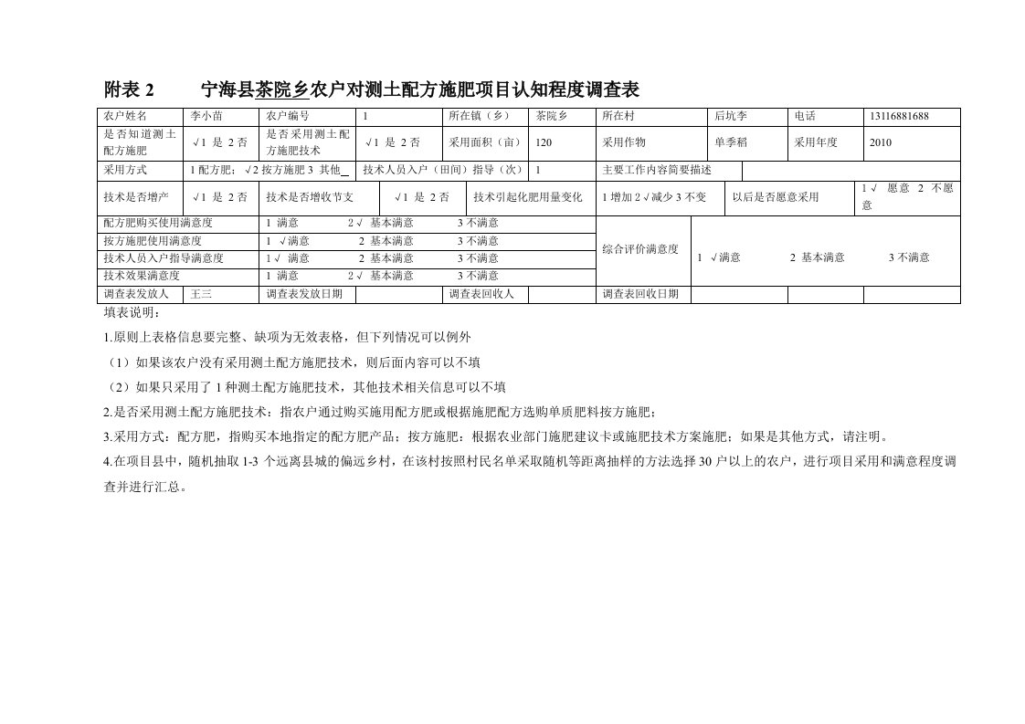 测土配方施肥项目认知程度调查表(样本)