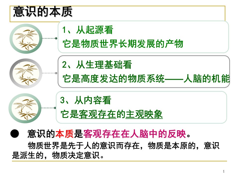 意识的作用分享资料