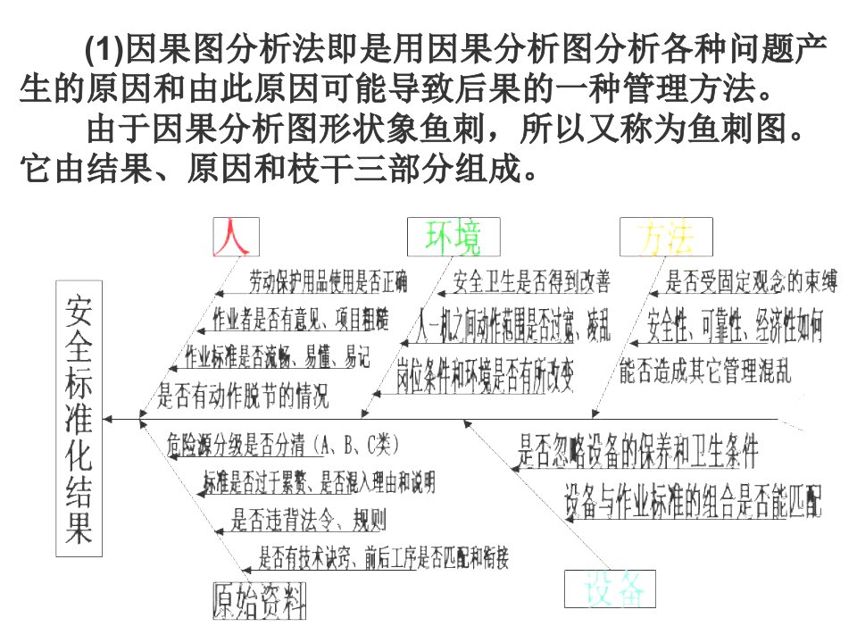 (1)因果图分析法即是用因果分析图分析各种问题产生的原因与