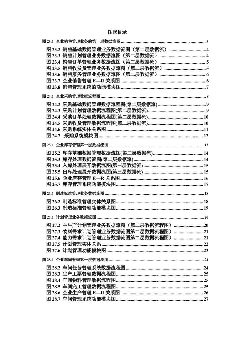 erp设计篇图表