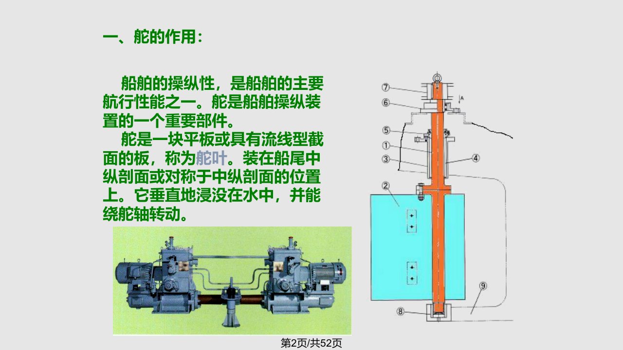 舵机详解学习