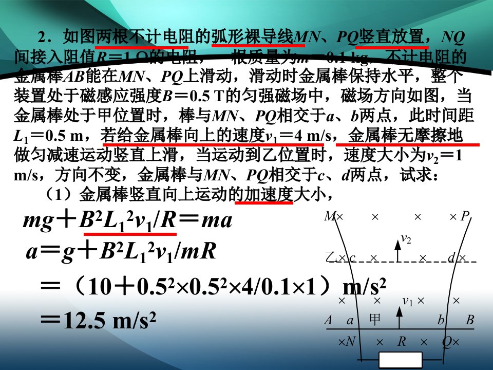 高三物理专题复习课件