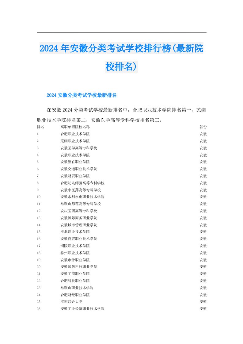 2024年安徽分类考试学校排行榜(最新院校排名)