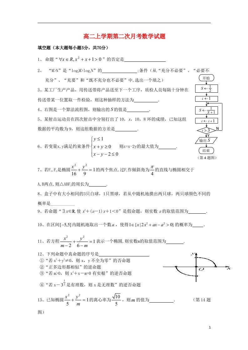 江苏省东台市创新学校高二数学上学期第二次月考试题苏教版