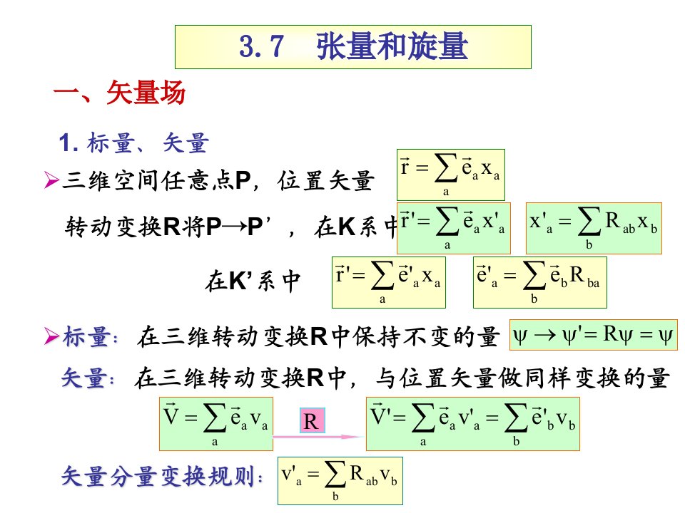 3.7张量和旋量