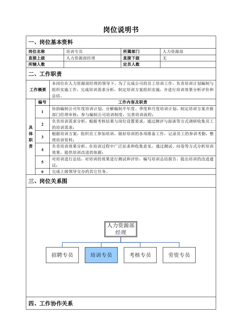 人力资源部培训专员岗位说明书