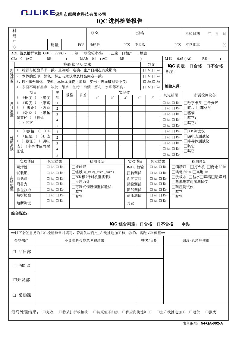 IQC进料检验报告