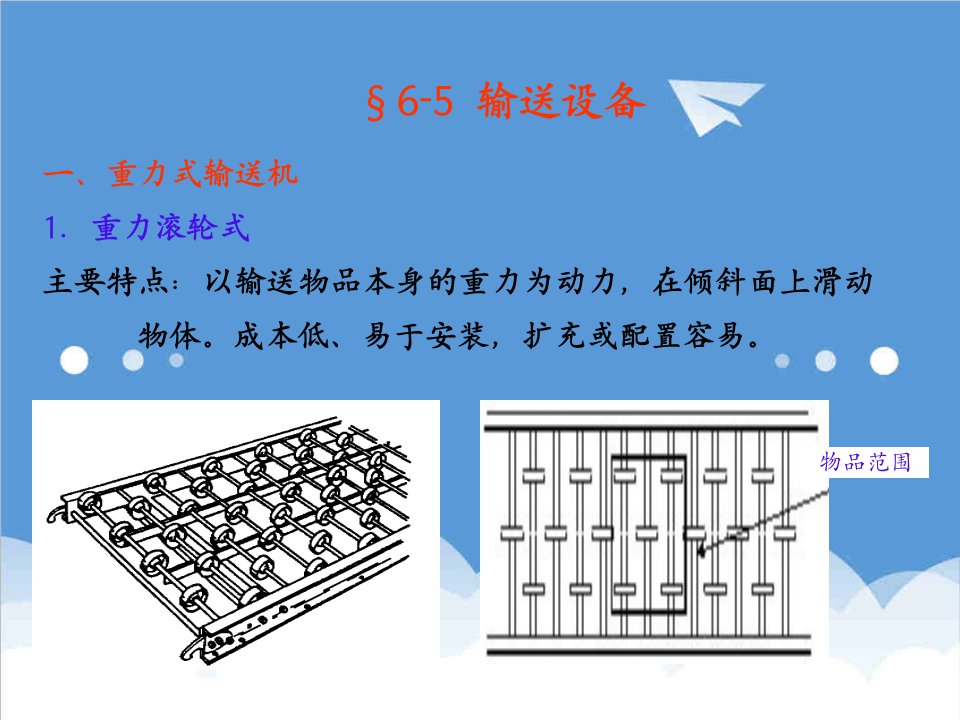 推荐-65输送设备