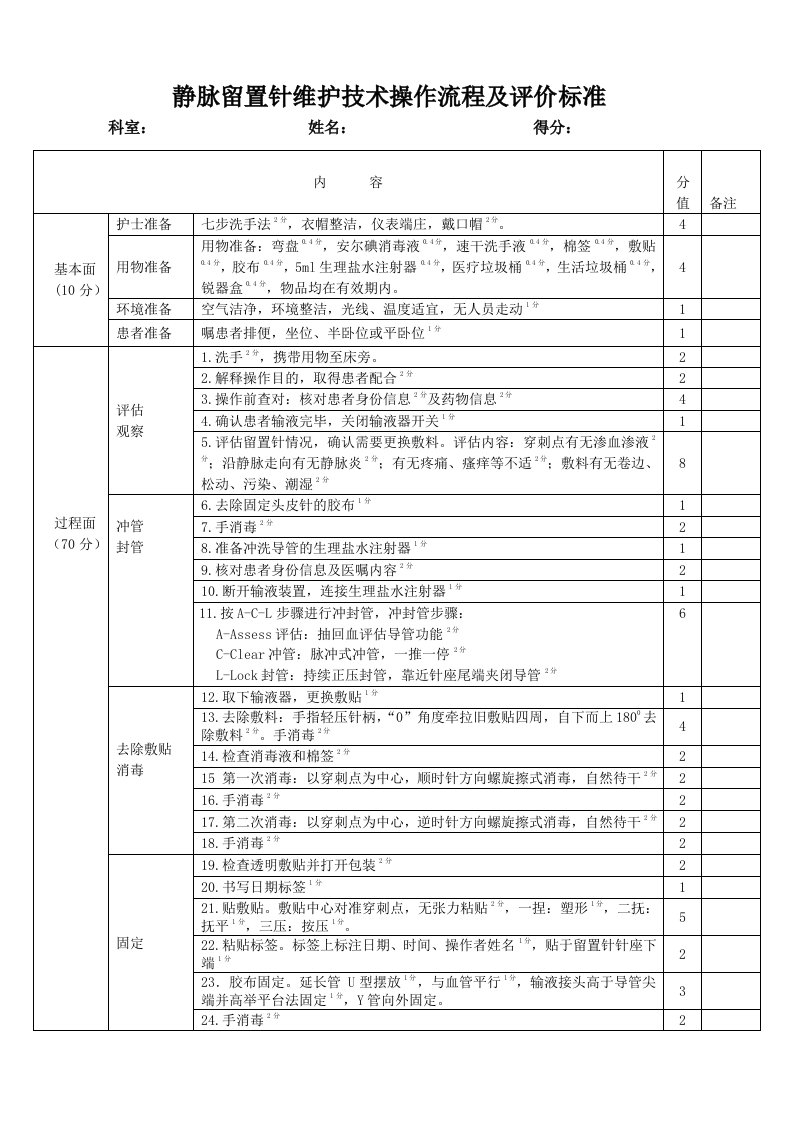 静脉留置针维护技术操作流程及评价标准