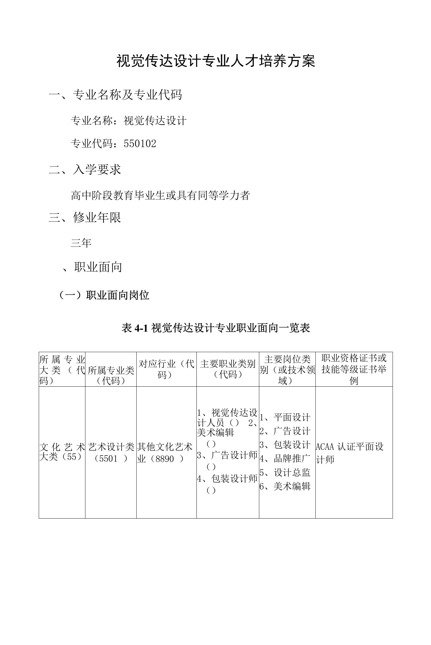 视觉传达设计专业人才培养方案