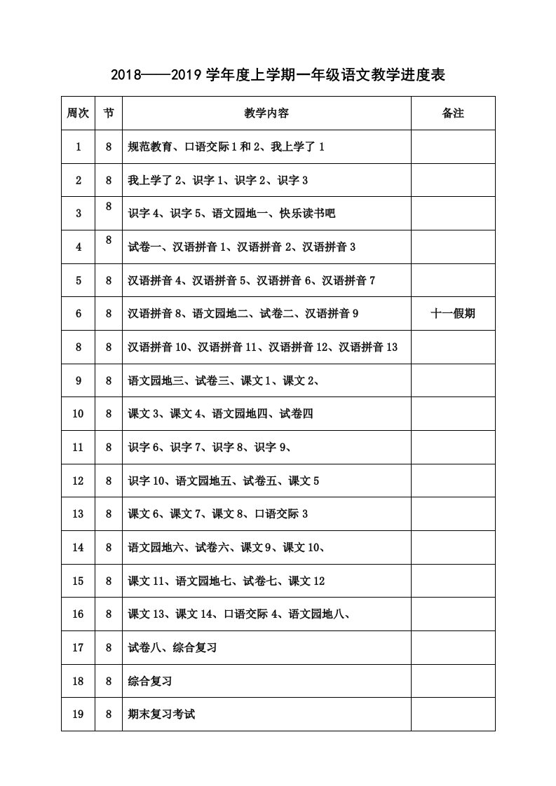 最新部编人教版小学一年级上册语文全册教案(含教学反思)