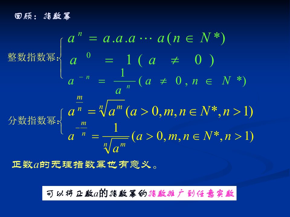 指数函数安徽淮南五中教学课件人教版A必修一第二章指数函数高一