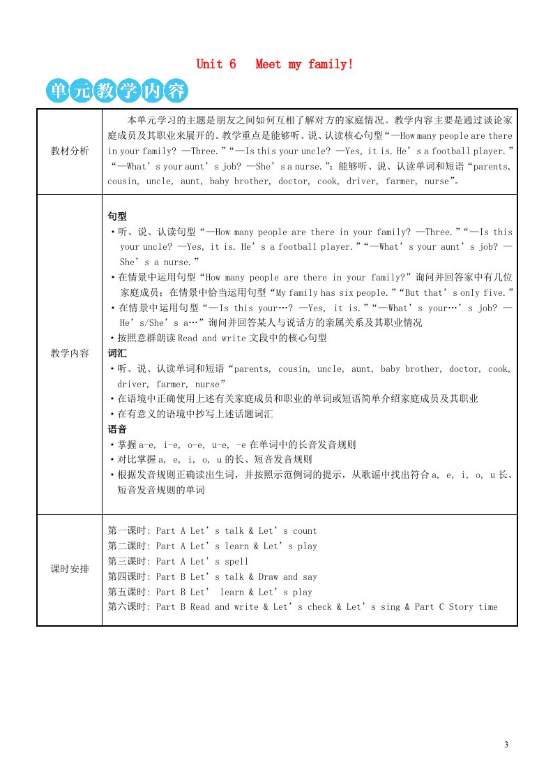 2023四年级英语上册Unit6MeetmyfamilyThefirstperiod第一课时教案人教PEP