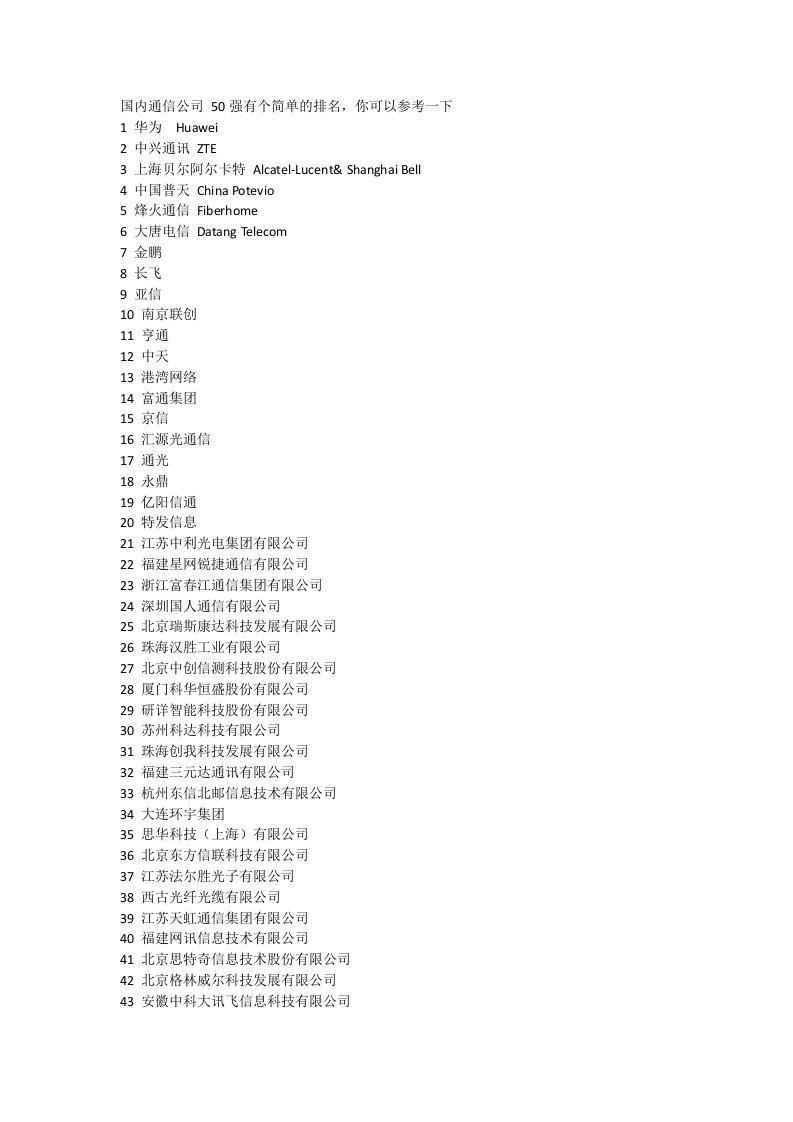 国内通信公司50强有个简单的排名