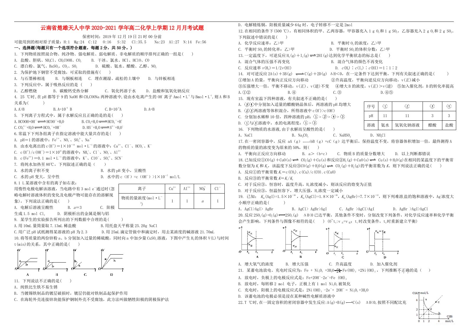 云南省楚雄天人中学2020_2021学年高二化学上学期12月月考试题2021061703107