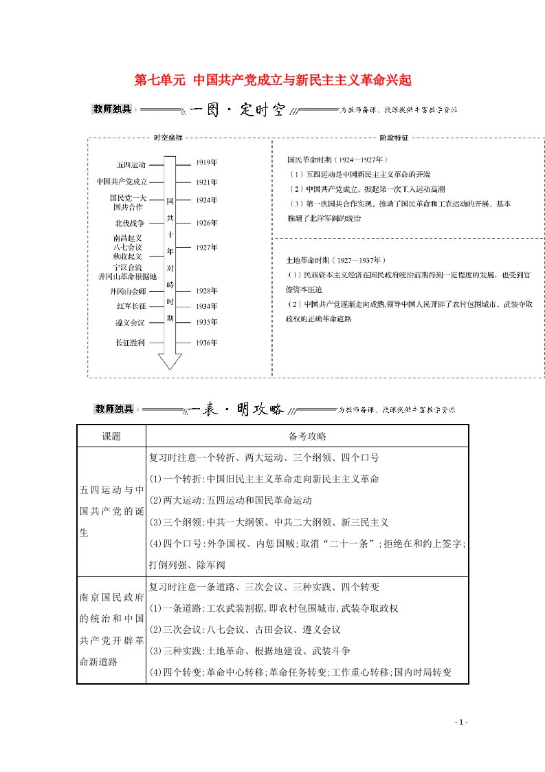 2022高考历史一轮复习第七单元中国共产党成立与新民主主义革命兴起单元整合教案