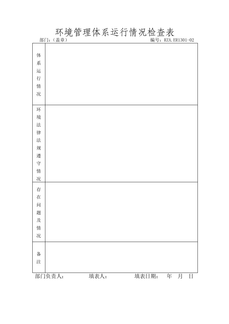 表格模板-环境管理体系运行情况检查表