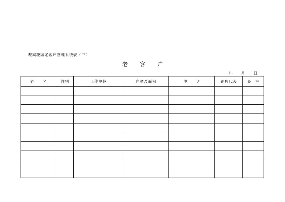 【管理精品】迎宾花园表老客户(三)