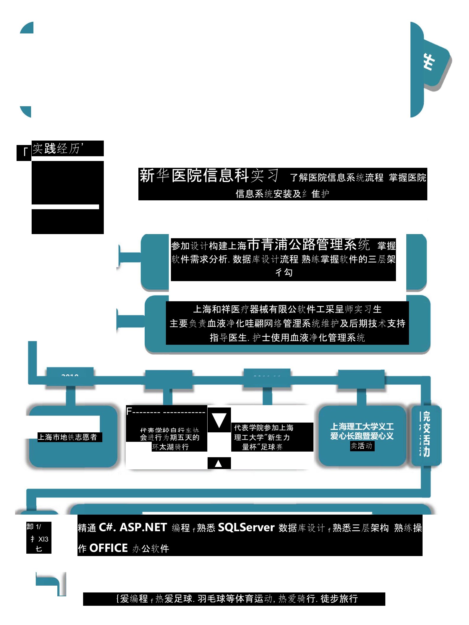 生物医学工程求职简历自我介绍自我鉴定模板1p