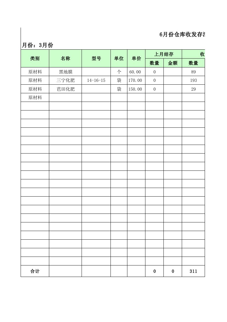 仓库收发存明细表