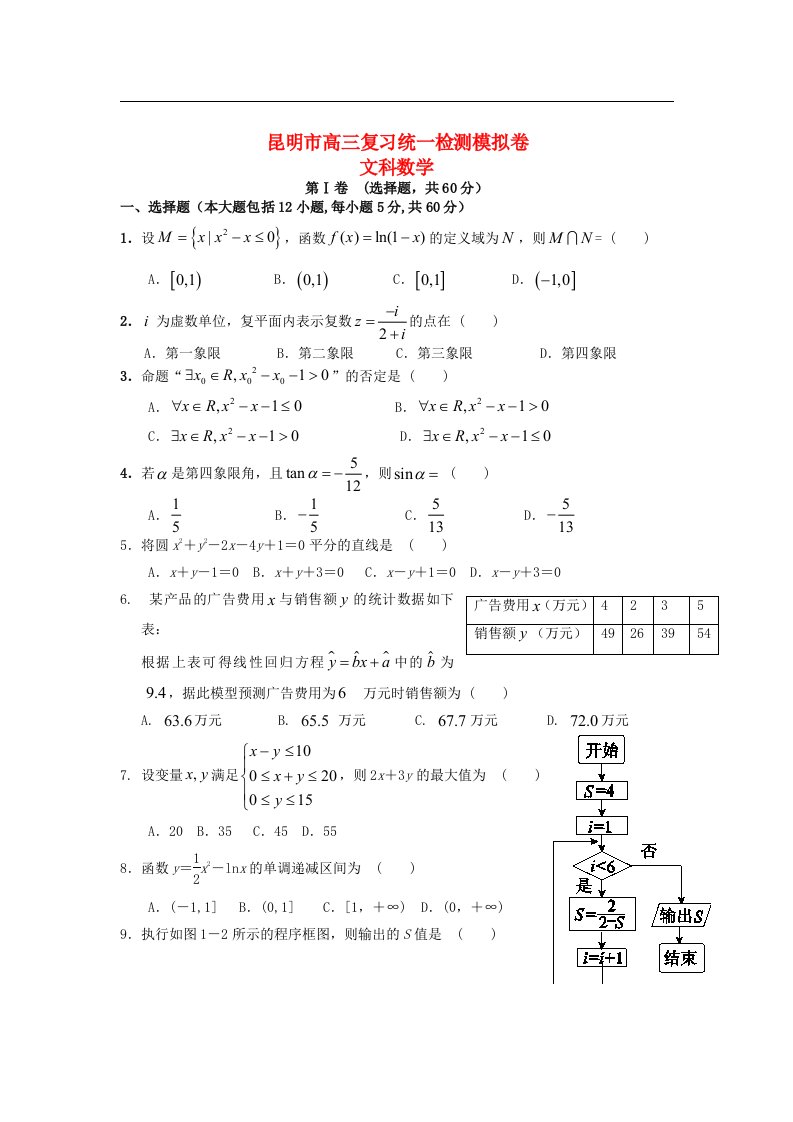 云南省昆明市高三数学复习统一检测模拟卷试题（无答案）新人教A版