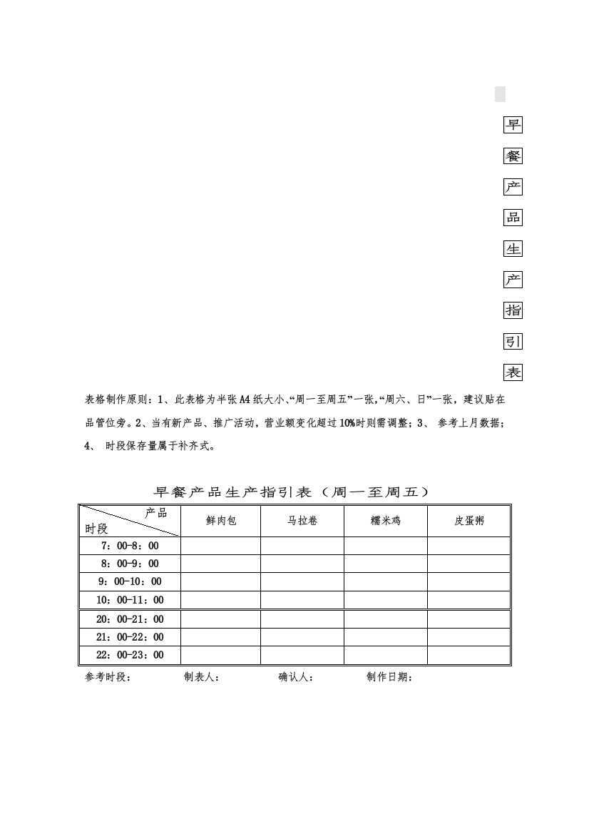 zgf早餐生产指引手册P29（DOC30页）