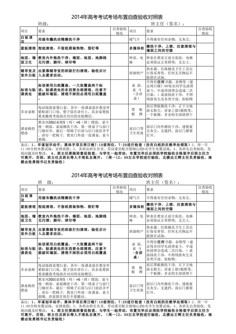 2014高考试场布置检查对照表