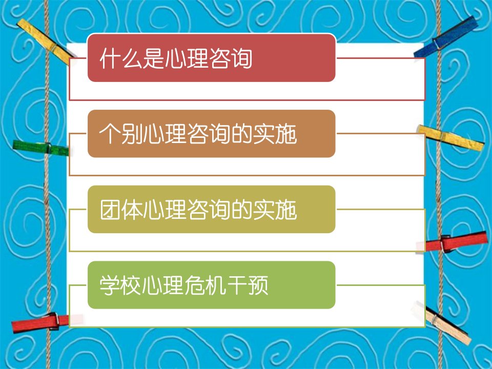 学校心理咨询.ppt