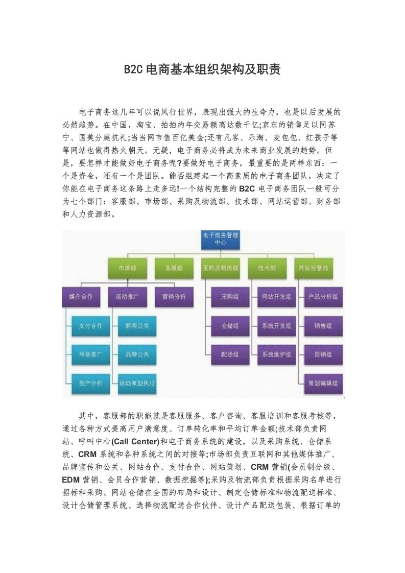 B2C电商基本组织架构及职责设置