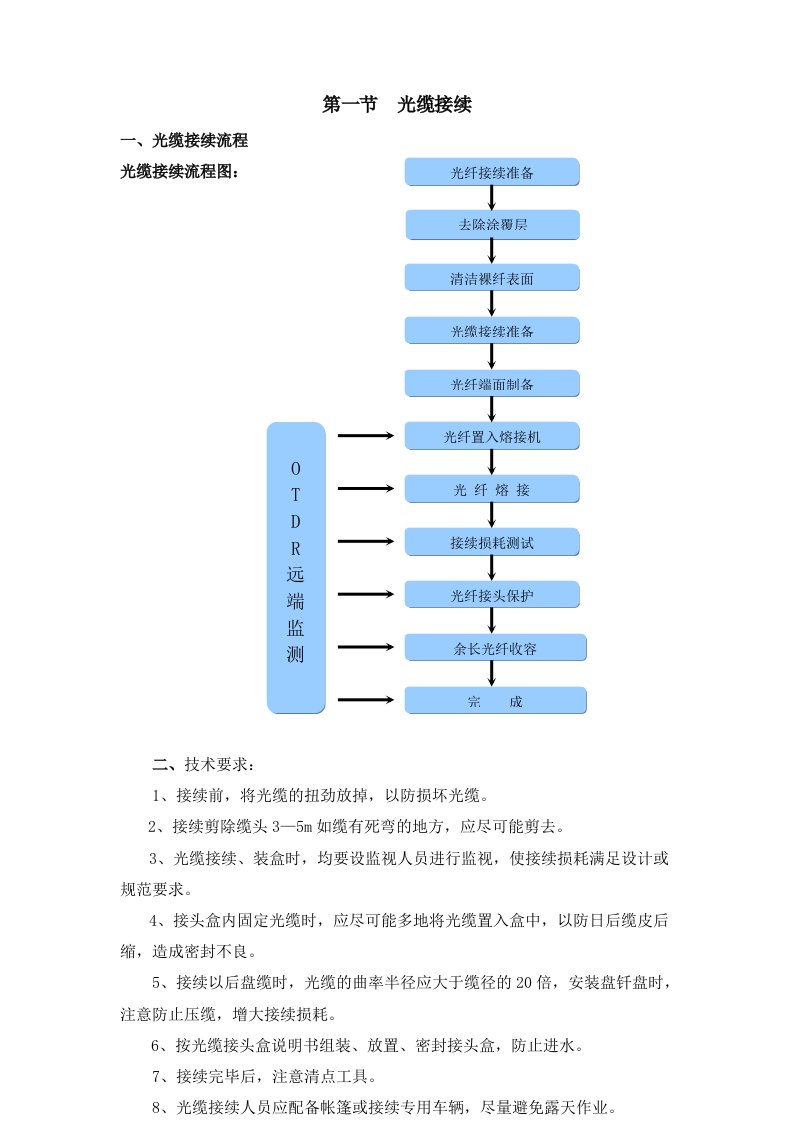 光缆接续操作规范