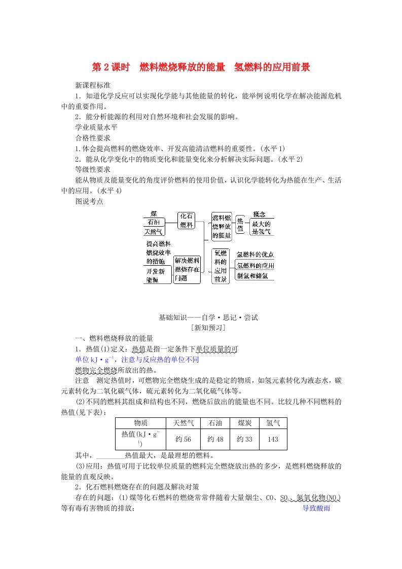 2024版新教材高中化学专题6化学反应与能量变化第二单元化学反应中的热第2课时燃料燃烧释放的能量氢燃料的应用前景学生用书苏教版必修第二册