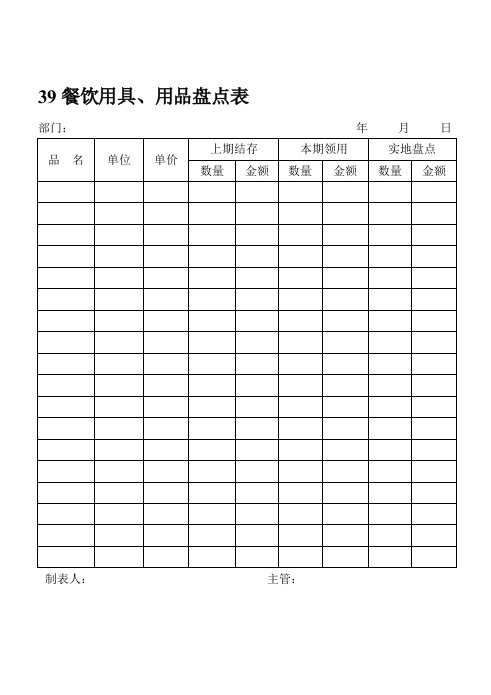 餐饮用具、用品盘点明细表