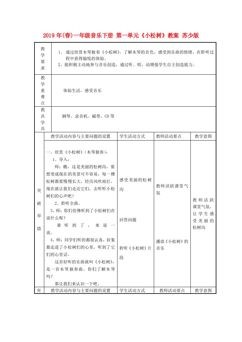 2019年(春)一年级音乐下册