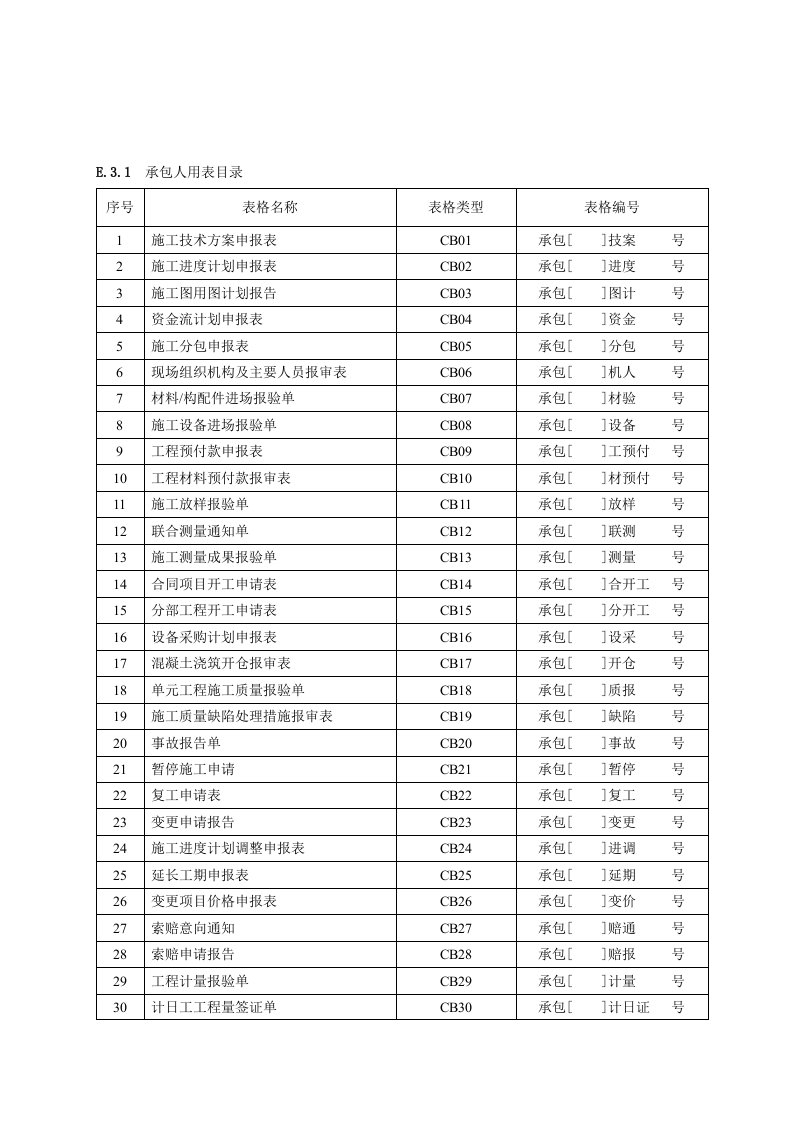 水利水电监理用表(新版)