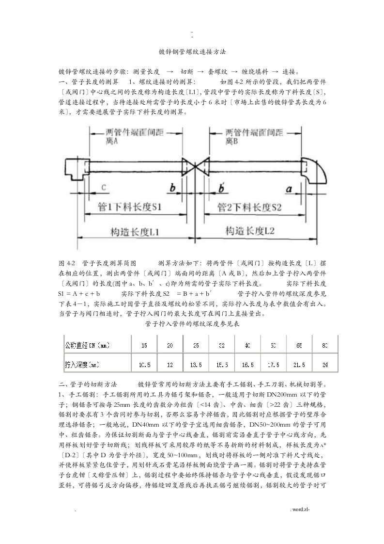 镀锌钢管螺纹连接方法