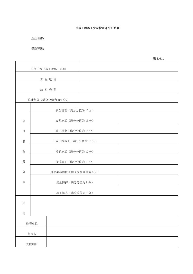 市政工程施工安全检查表