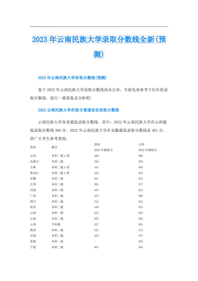 云南民族大学录取分数线全新(预测)