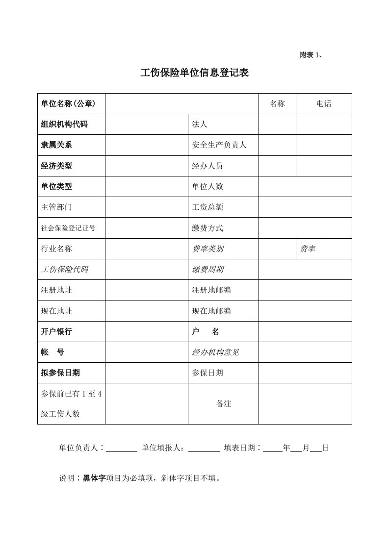 工伤保险单位信息登记表