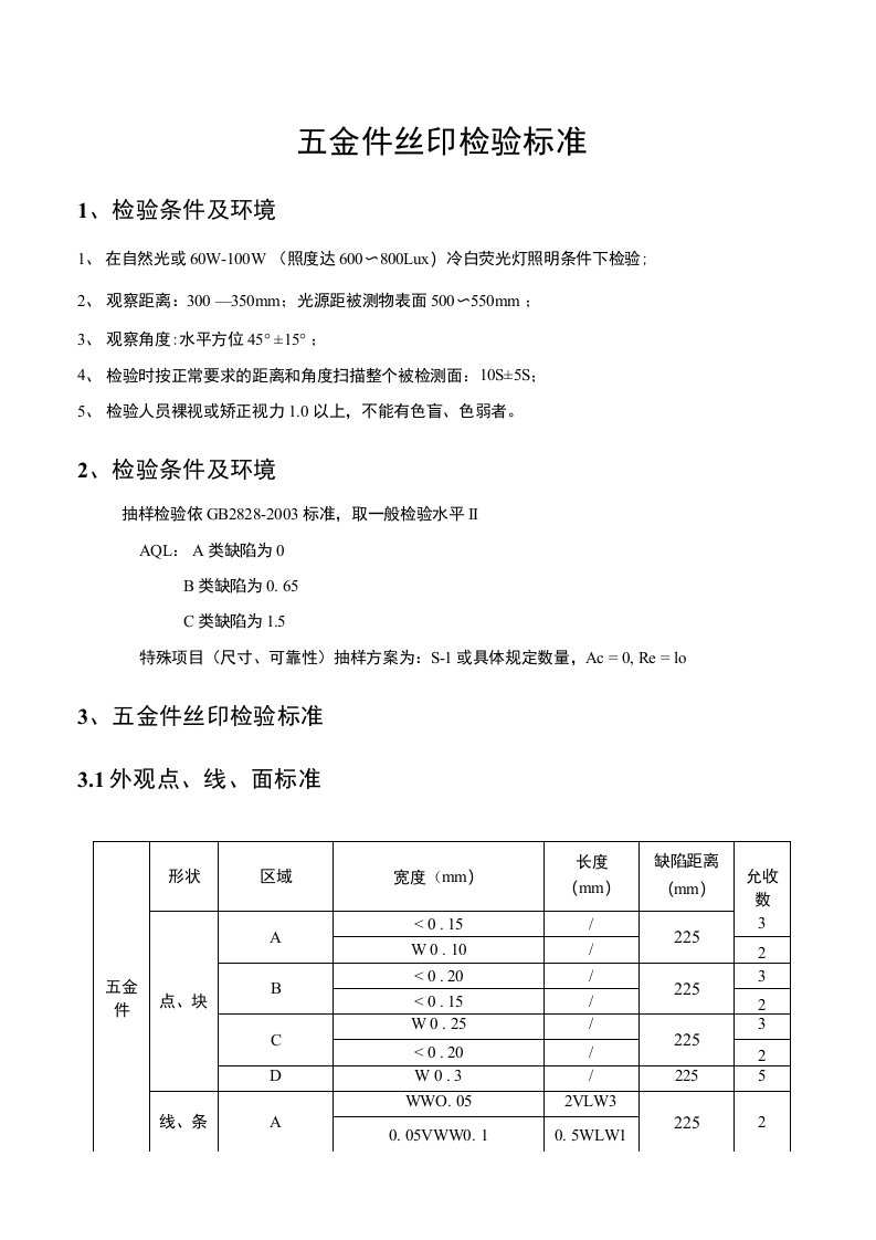 五金件丝印检验标准