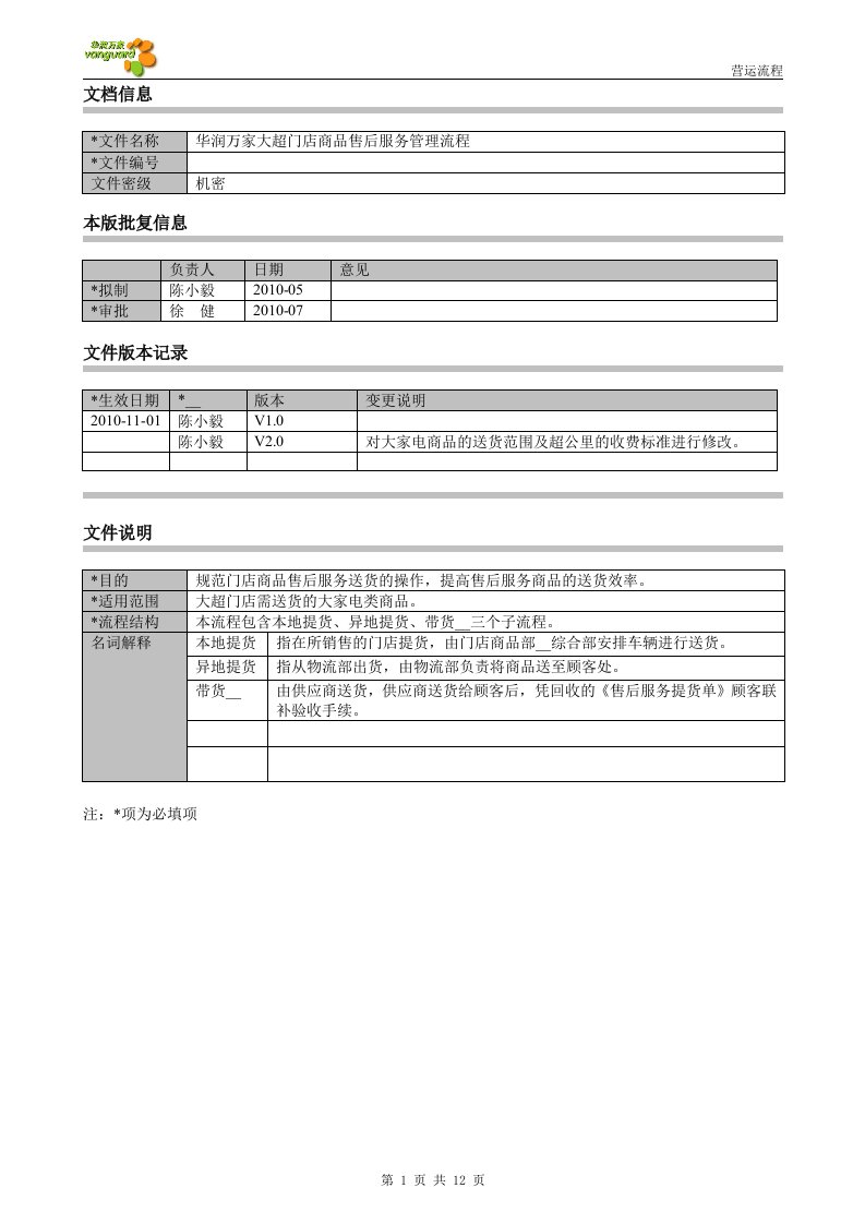 华润万家大超门店售后服务管理流程