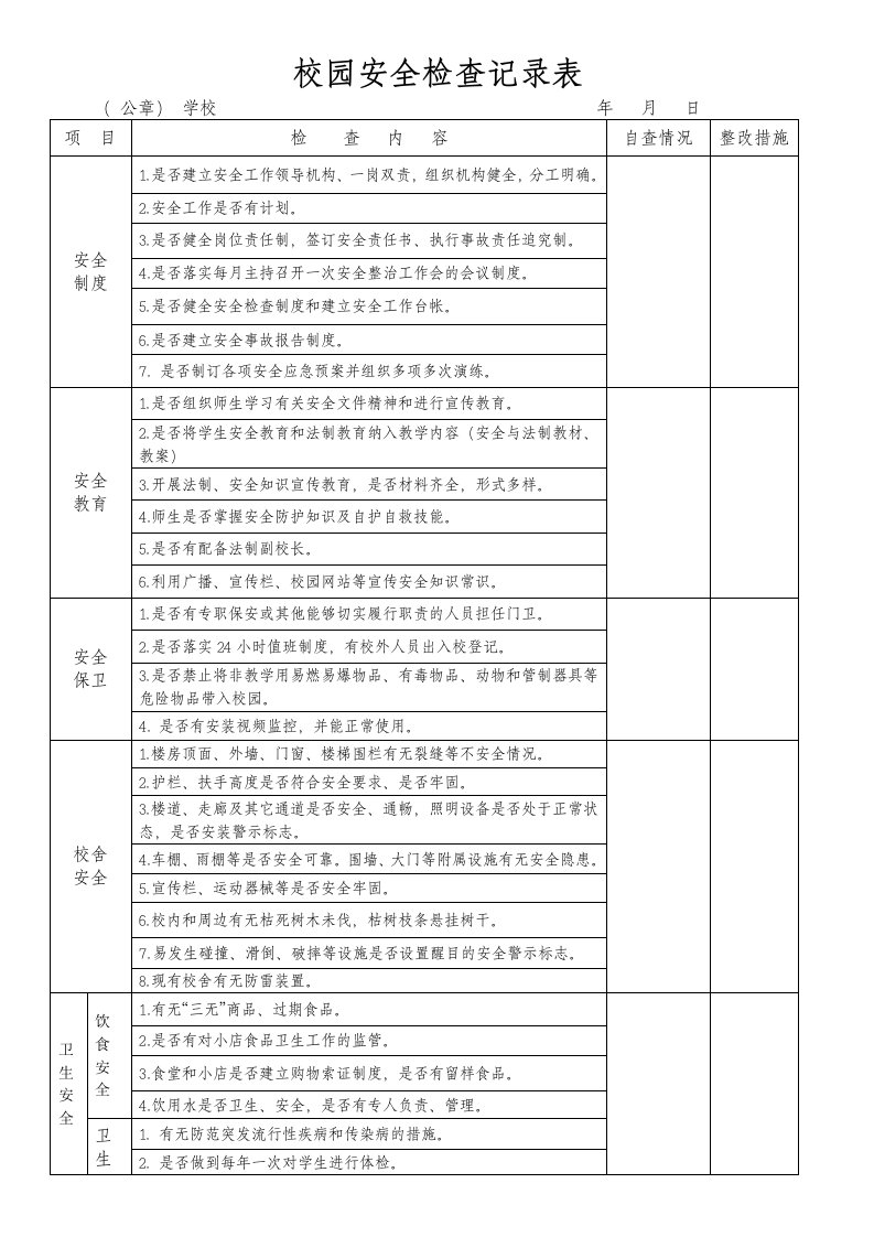 校园安全检查记录表