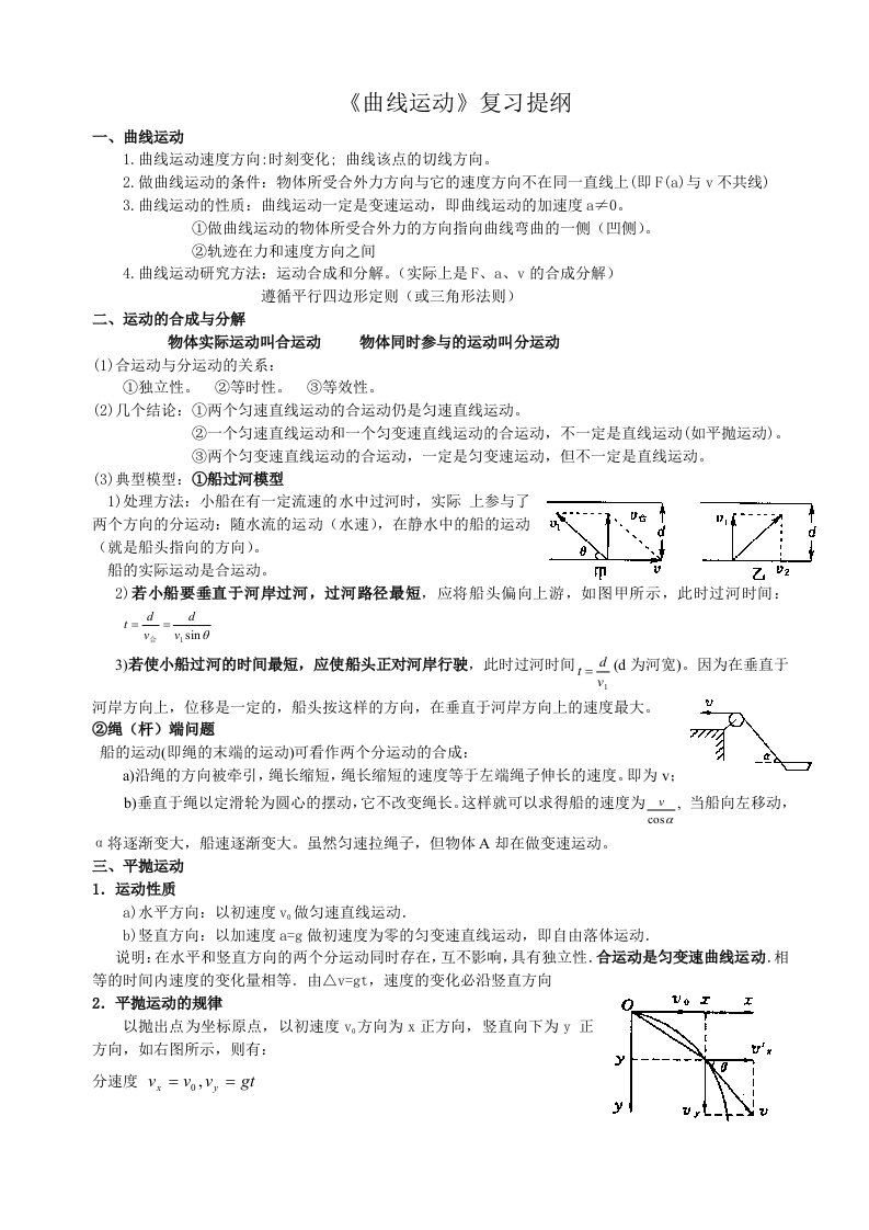 曲线运动复习提纲及经典习题